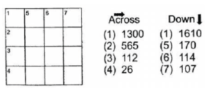 cbse-class-4-maths-place-value-hots