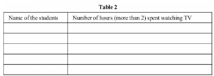 cbse-class-6-maths-data-handling-hots