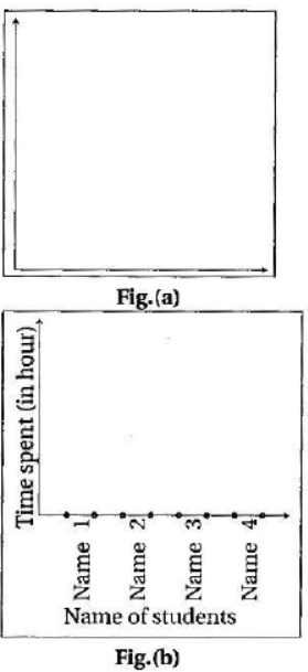 cbse-class-6-maths-data-handling-hots