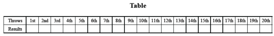 cbse-class-6-maths-data-handling-hots