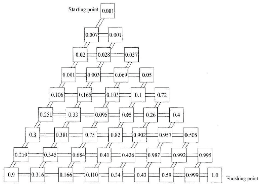 cbse-class-6-maths-decimals-hots