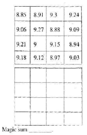 cbse-class-6-maths-decimals-hots