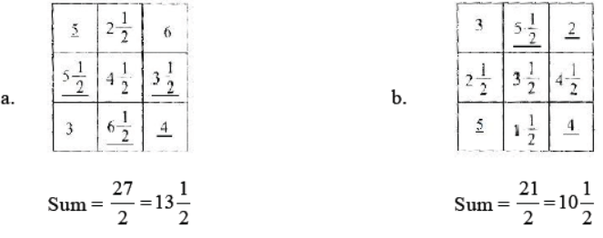 cbse-class-6-maths-decimals-hots