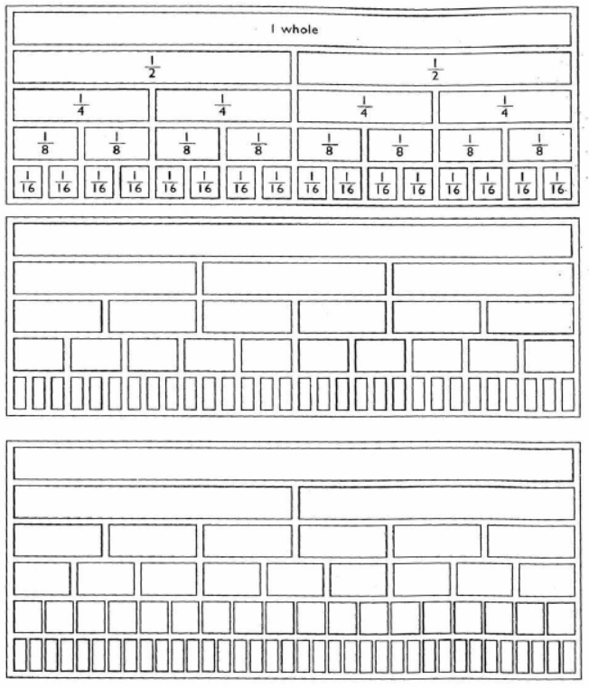 cbse-class-6-maths-fractions-hots