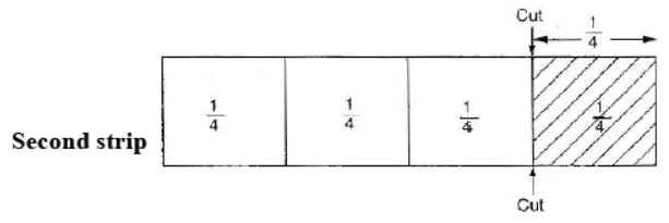 cbse-class-6-maths-fractions-hots