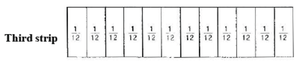 cbse-class-6-maths-fractions-hots