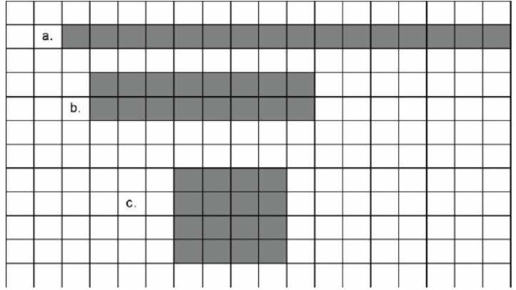 cbse-class-6-maths-mensuration-hots