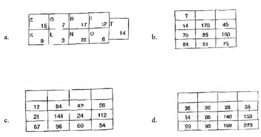 cbse-class-6-maths-playing-with-numbers-hots