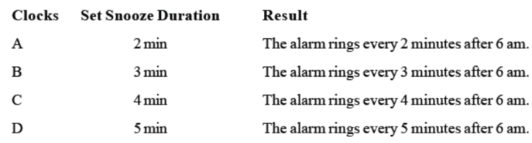 cbse-class-6-maths-playing-with-numbers-hots