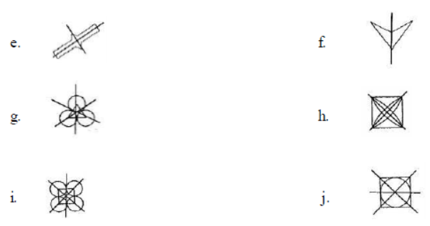 cbse-class-6-maths-symmetry-hots