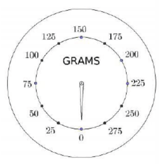 cbse-class-6-maths-understanding-elementary-shapes-hots