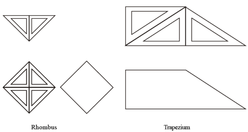 cbse-class-6-maths-understanding-elementary-shapes-hots