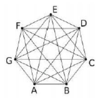 cbse-class-6-maths-understanding-elementary-shapes-hots