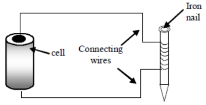 cbse-class-7-science-electric-current-and-its-effects-worksheet-set-a