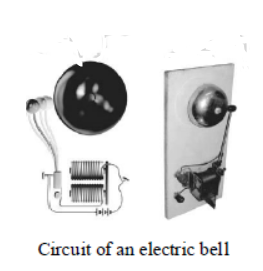 cbse-class-7-science-electric-current-and-its-effects-worksheet-set-a