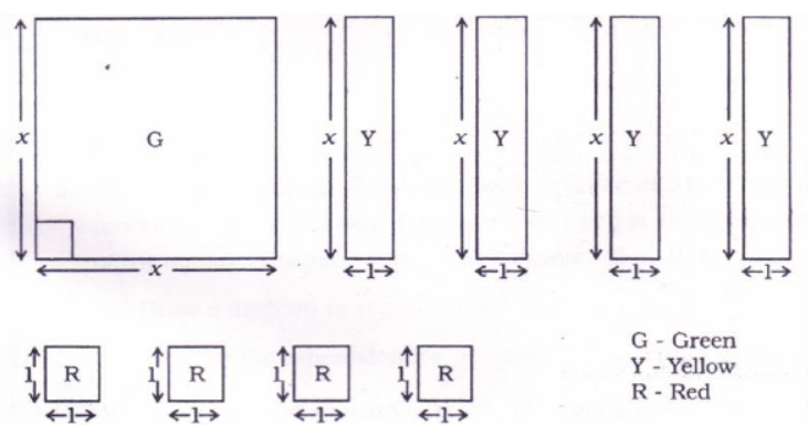 cbse-class-8-maths-algebraic-expressions-and-identities-hots