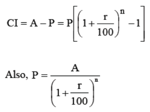 cbse-class-8-maths-comparing-quantities-hots