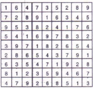 cbse-class-8-maths-playing-with-number-hots