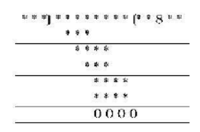 cbse-class-8-maths-playing-with-number-hots