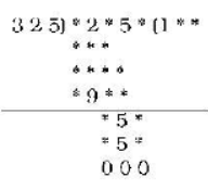 cbse-class-8-maths-playing-with-number-hots