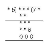 cbse-class-8-maths-playing-with-number-hots