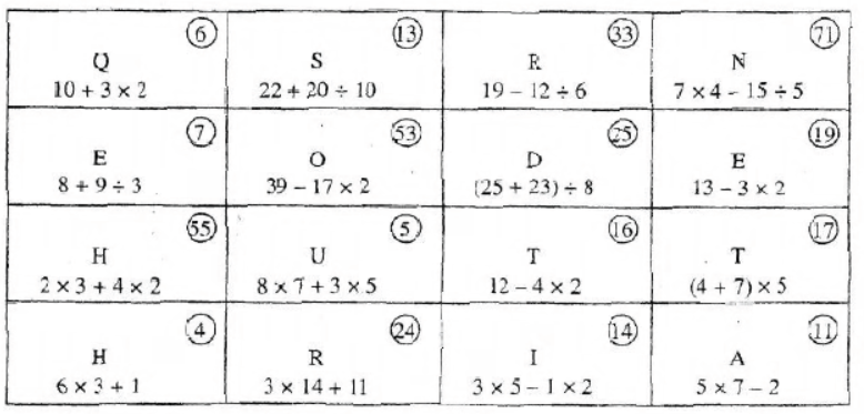 cbse-class-8-maths-playing-with-number-hots