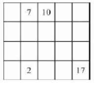 cbse-class-8-maths-playing-with-number-hots