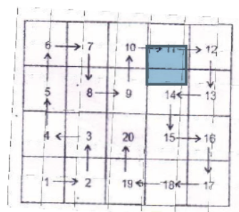 cbse-class-8-maths-playing-with-number-hots