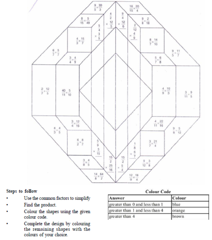 cbse-class-8-maths-rational-numbers-hots