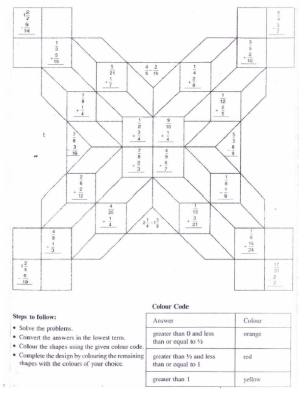 cbse-class-8-maths-rational-numbers-hots