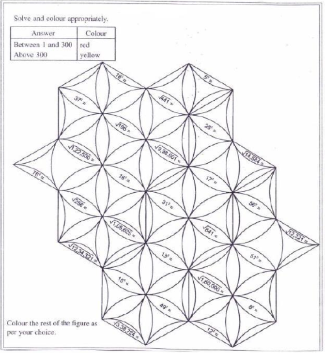 cbse-class-8-maths-square-and-square-roots-hots