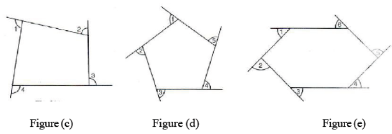 cbse-class-8-maths-understanding-quadrilaterals-hots