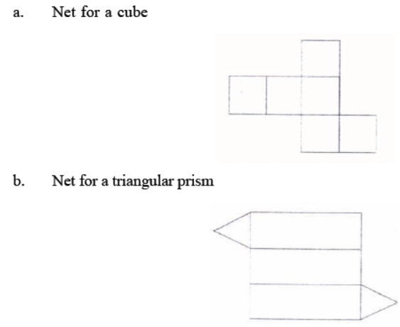 cbse-class-8-maths-visualising-solids-shapes-hots