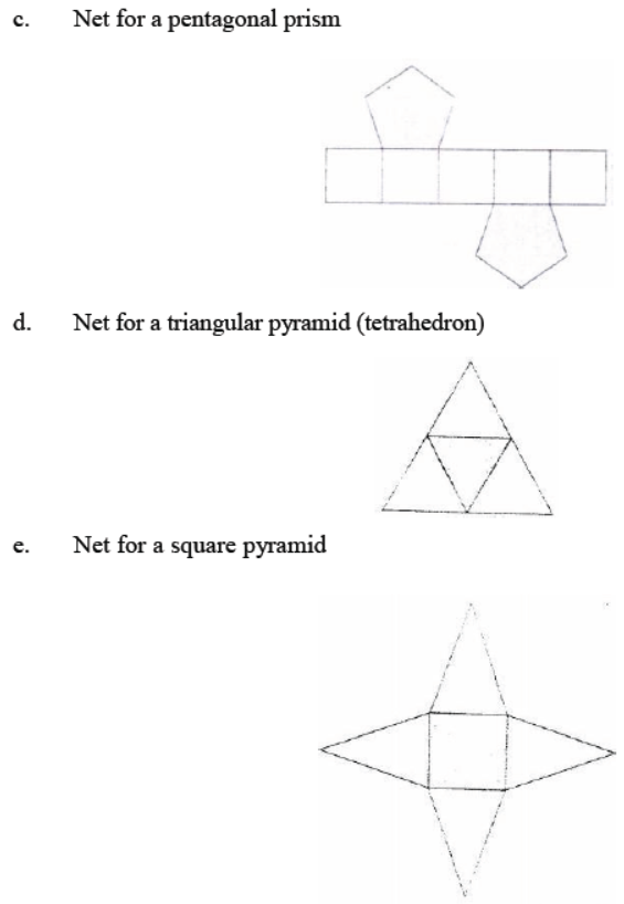 cbse-class-8-maths-visualising-solids-shapes-hots