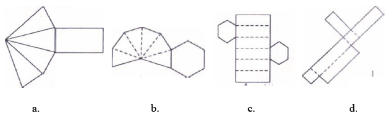 cbse-class-8-maths-visualising-solids-shapes-hots