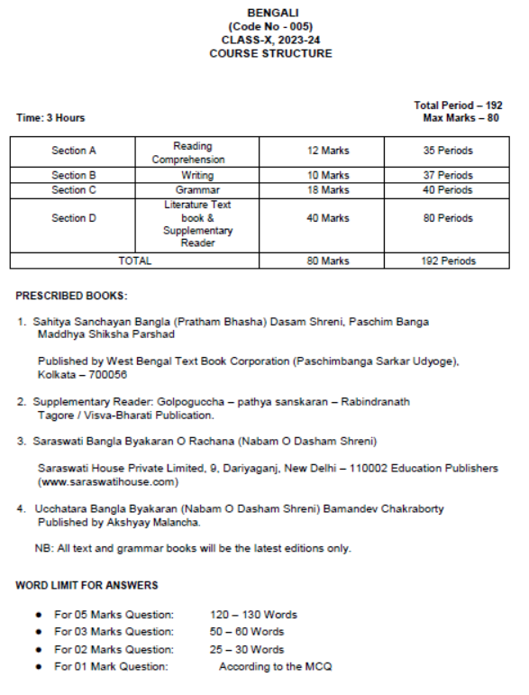 CBSE-Class-10-Bengali-Syllabus-2023-2024-1