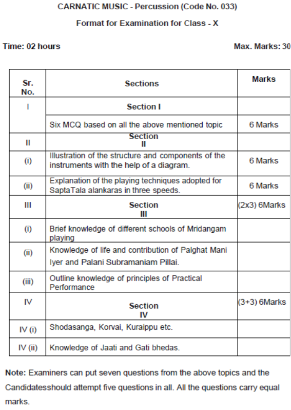 CBSE-Class-10-Carnatic-Music-Percussion-Instruments-Syllabus-2023-2024