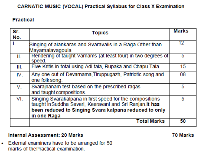 CBSE Class 10 Carnatic Music Syllabus 2023 2024