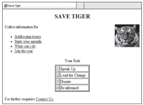 CBSE Class 10 Computer Science Working with Tables in HTML