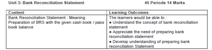 CBSE-Class-10-Elements-of-Book-Keeping-and-Accountancy-Syllabus-2021-2022