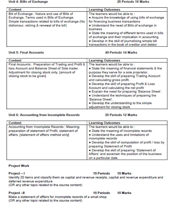 CBSE-Class-10-Elements-of-Book-Keeping-and-Accountancy-Syllabus-2021-2022