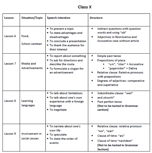 CBSE-Class-10-German-20023-2024-1