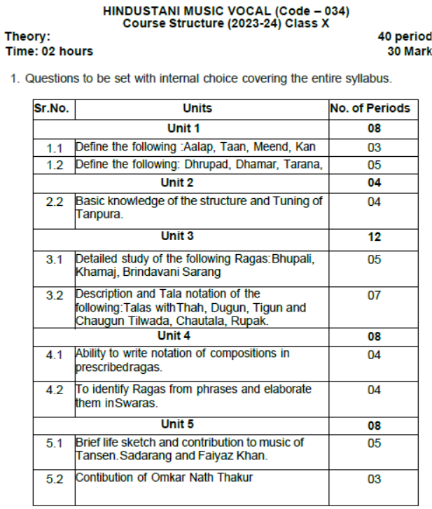 CBSE Class 10 Hindustani Music Vocal Syllabus 2023 2024