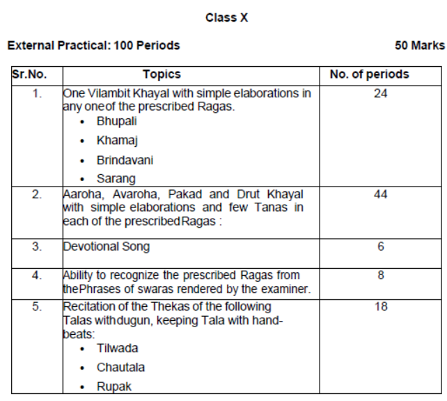 CBSE Class 10 Hindustani Music Vocal Syllabus 2023 2024