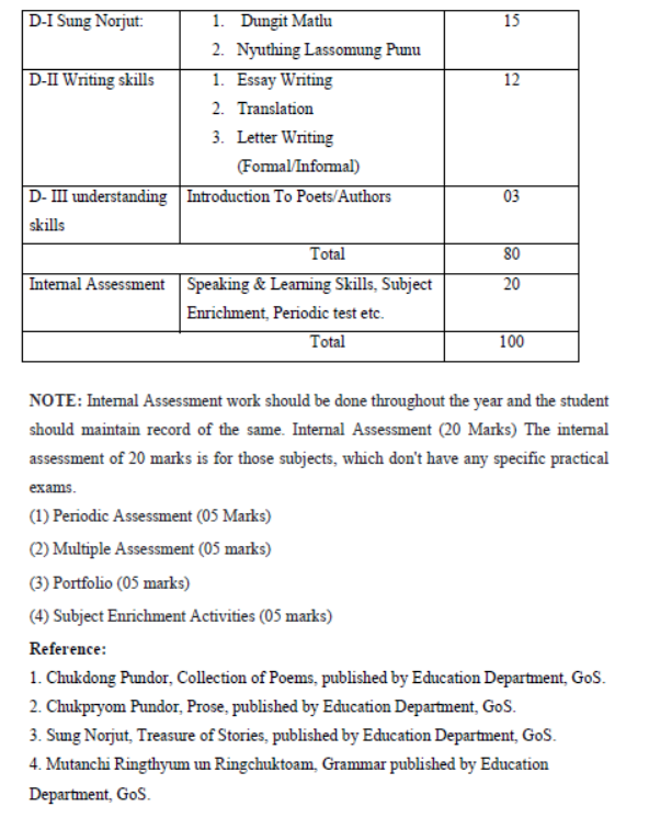 CBSE-Class-10-Lepcha-Syllabus-2023-2024-3