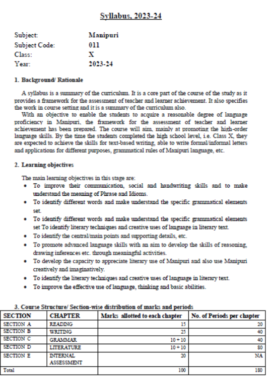 CBSE-Class-10-Manipuri-Syllabus-2023-2024-1