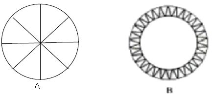 ""CBSE-Class-10-Mathematics-Area-Related-To-Circles-2