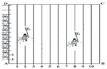 ""CBSE-Class-10-Mathematics-Coordinate-Geometry-1