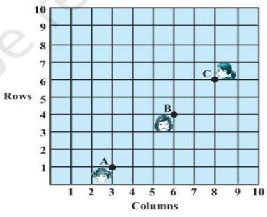 ""CBSE-Class-10-Mathematics-Coordinate-Geometry-3