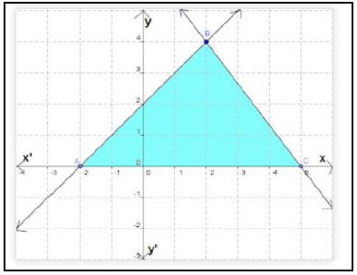 ""CBSE-Class-10-Mathematics-Pairs-of-Linear-Equations-in-Two-Variables-1